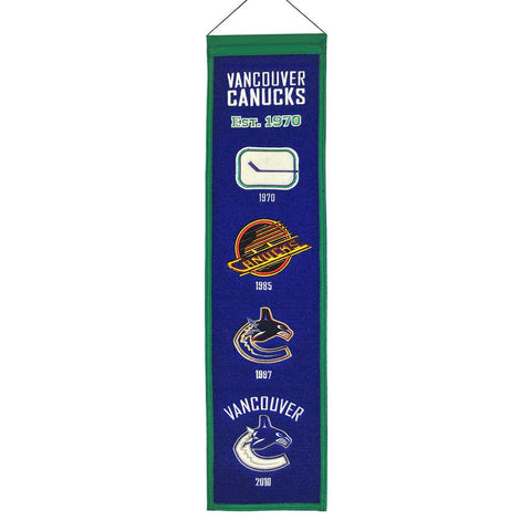 Vancouver Canucks NHL Heritage Banner (8x32)